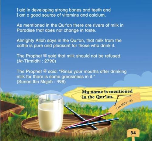 My Name is mentioned in the Holy Qur'an - Food & Drink